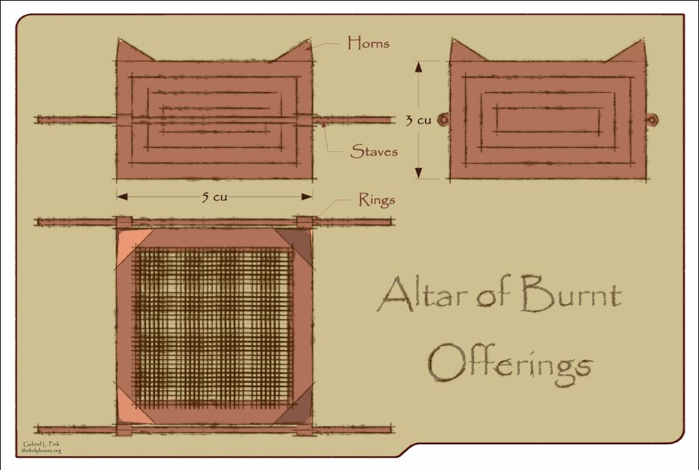 In the “Bronze Age”, Where Did the Bronze Come From?